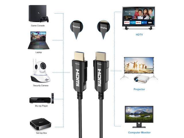 LUOM HDMI Fiber Optic Cable, 8K Optic HDMI 2.1 Cable 48Gbps Ultra High Speed 8K@60Hz 4K@120Hz Support HDCP 2.2/CEC/EDI/3D/HDR/UHD/ARC/Ethernet for...