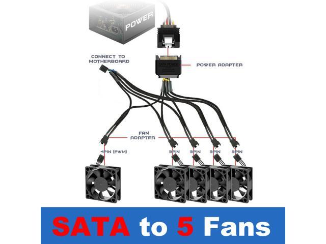 Sleeved SATA Power to 5x 4-pin TX4 PWM Splitter Fan Power Adapter Converter Cable with one 4in Female Header to Mohterboard for RPM Feedback & PWM...