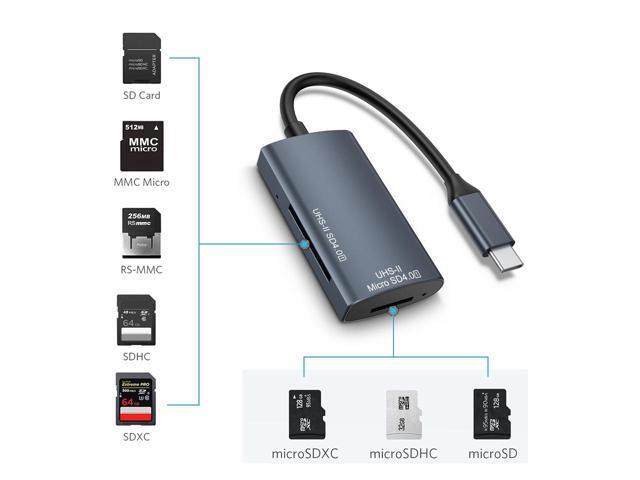 USB-C SD 4.0 UHS-2 Card Reader,2-in-1 UHS2 SD / TF Memory Slot Card Reader, for SDXC, SDHC, SD, MMC, RS-MMC, Micro SDXC, Micro SD, Micro SDHC Card,...