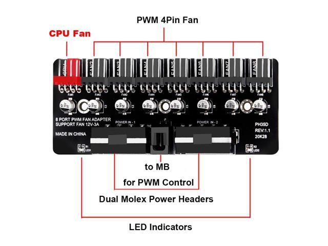 8 Ports 12V/2A High Power Chassis Fan Hub,4 Pin PWM CPU Cooler / Case / Chasis Cooling Fan Power Cable Splitter Adapter w/Self-sticker,Power by...
