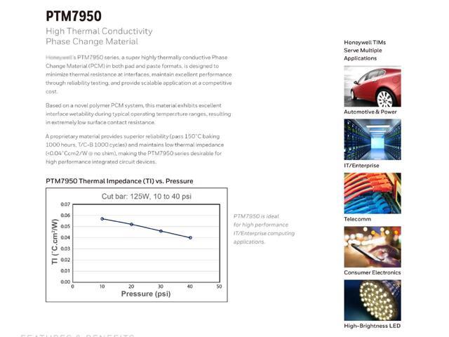 PTM7950 31x50x0.2mm Phase Change Material Thermal Pad, 8.5W/mK High Conductivity Silicone Grease Thermal Paste for PS5 Steam Deck CPU GPU SSD M.2...