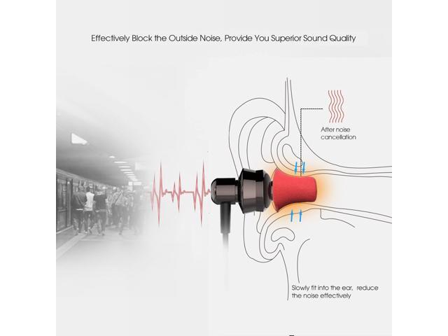 Memory Foam Earphone Tips Replacement Earbud Tips Blocking Out Ambient Noise Inner 5mm for Gaming Earphone In Ear w/ 5mm-7mm Tips (6 Pairs,S/M/L 2...