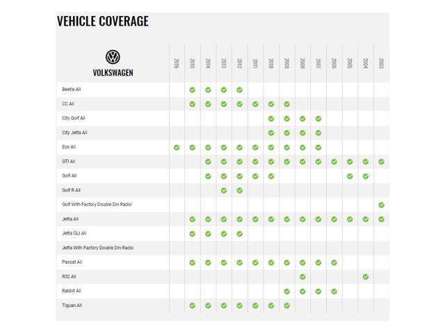 Maestro - Radio Harness for Select 2006-2015 Volkswagen Jetta Passat Beetle Tiguan GTI CC Golf - Multi - image 10