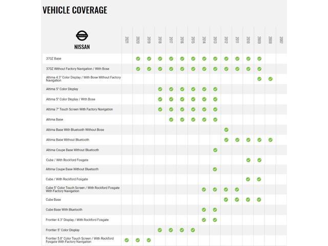 Maestro - Wiring harness for select Nissan vehicles 2007-2020 - Black - image 4