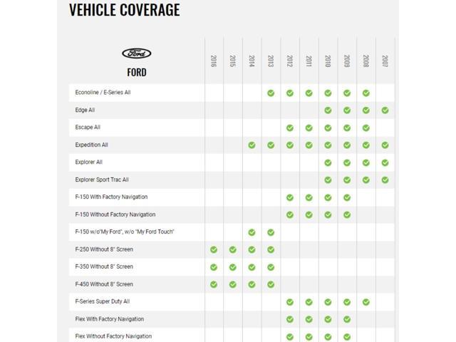 Maestro - Radio Wiring T-Harness for Select 2006-16 Ford Vehicles with HU Connectors - Black - image 4
