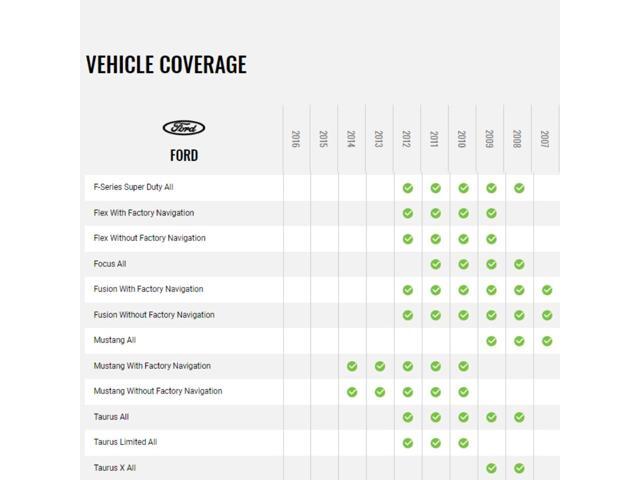 Maestro - Radio Wiring T-Harness for Select 2006-16 Ford Vehicles with HU Connectors - Black - image 5