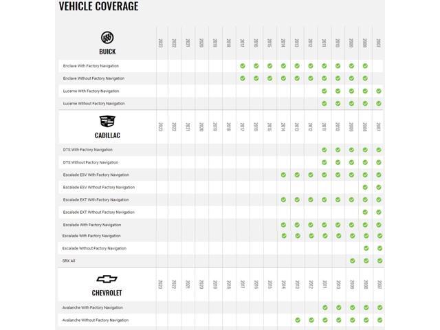 Maestro - Radio Wiring T-Harness for Select 2006+ BM Vehicles with Speaker and HU Connectors - Black - image 4