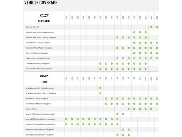 Maestro - Radio Wiring T-Harness for Select 2006+ BM Vehicles with Speaker and HU Connectors - Black - image 6