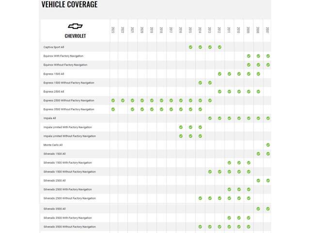 Maestro - Radio Wiring T-Harness for Select 2006+ BM Vehicles with Speaker and HU Connectors - Black - image 5