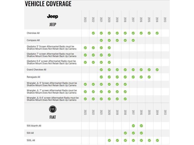 Maestro - Wiring Harness for Select Chrysler, Dodge, and Jeep Vehicles 2013 and Up - Black - image 4
