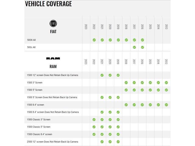 Maestro - Wiring Harness for Select Chrysler, Dodge, and Jeep Vehicles 2013 and Up - Black - image 5