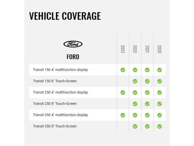 Maestro - Replacement Dash Kit and T-Harness Solution for 2020 Ford Transit and up - Black - image 6