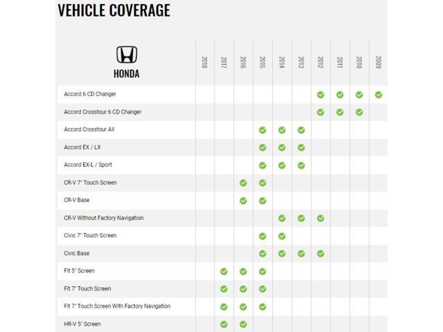 Maestro - Wiring Harness for Select Honda Vehicles 2008-2018 - Black - image 5