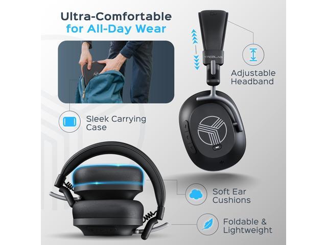 TREBLAB U5 - Hybrid Active Noise Cancelling Headphones Over-Ear Bluetooth 5.3, 55H Battery, Deep Bass, Multipoint, IPX4, Foldable, Mic for Calls,...
