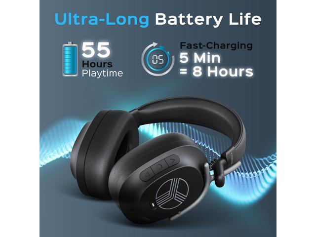 TREBLAB U5 - Hybrid Active Noise Cancelling Headphones Over-Ear Bluetooth 5.3, 55H Battery, Deep Bass, Multipoint, IPX4, Foldable, Mic for Calls,...