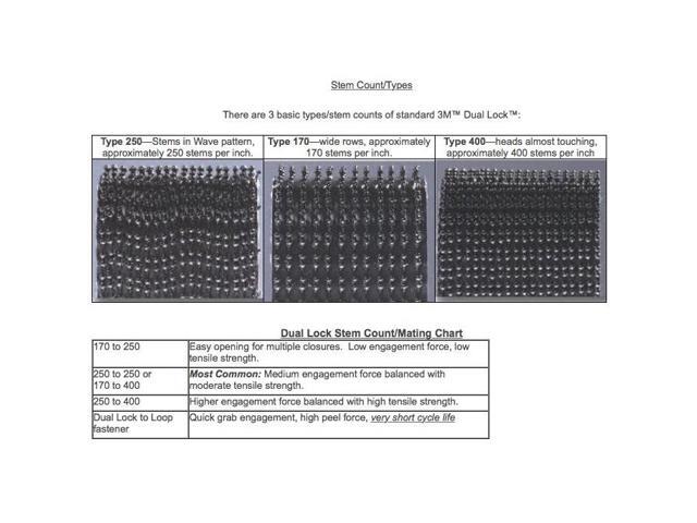 3M Dual Lock Type 400 Reclosable Fastener [Black / Acrylic Adhesive] (SJ3551): 1/2 in. x 10 ft. (Black)