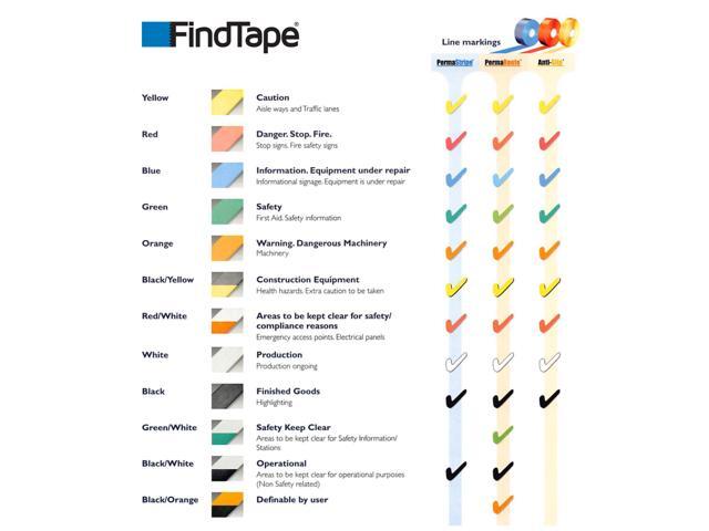 FindTape AST-35 Premium Solid Color Anti-Slip Non-Skid Tape [6 inch wide, 60 grit]: 6 in. x 60 ft. (Fluorescent Yellow)
