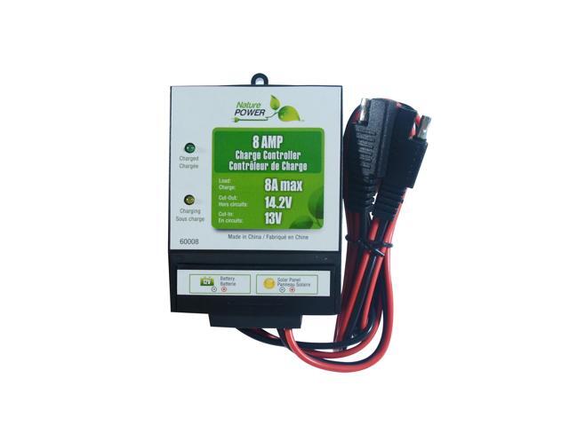 66 Watt Solar Power Kit