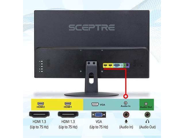 New 22 Inch FHD LED Monitor 75Hz 2X HDMI VGA Build-in Speakers, Machine Black (E22 Series)