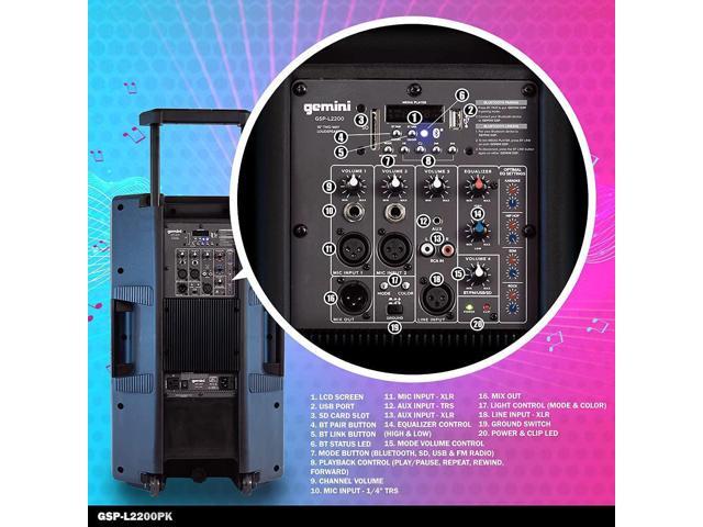 Gemini GSP-2200 15 Powered PA Speaker System with Bluetooth Mic 2200W Big DJ Speaker for Events and Parties - image 7