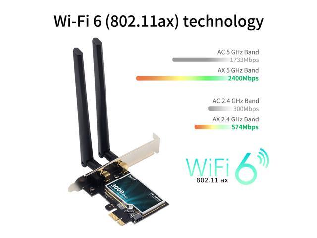 fenvi PCE-AX200 Wireless AX3000 PCIe Desktop WiFi 6 Adapter Intel AX200, 802.11AX,Up to 2400Mbps(5Ghz), 574M(2.4Ghz), Bluetooth 5.2, MU-MIMO,...