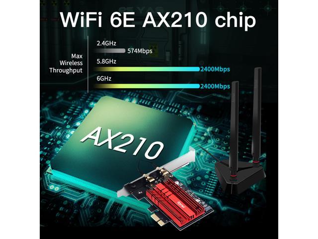 fenvi FV-AXE3000Pro Tri-Band 5400M WiFi 6E 5G/6GHz PCIe WiFi Card,802.11ax WiFi6 Network,BT 5.2,AX210 Wireless WLAN...