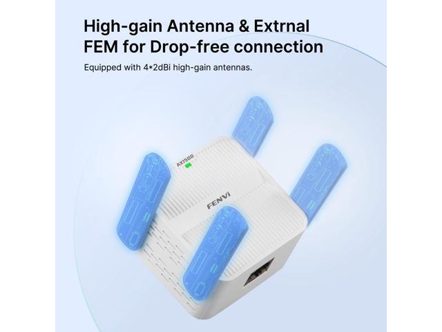 Fenvi AX1500 WiFi 6 Range Extender, WiFi Repeater, Access Point, Media Bridge with 4x External Antenna Dual Band 1500Mbps Wi Fi...