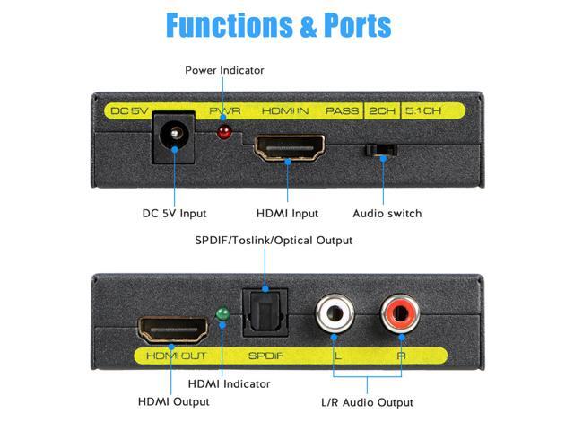 HDMI Audio Extractor, HDMI to HDMI and Optical Toslink SPDIF and RCA(L/R) Stereo Analog Outputs Converter for PS3 PS4 Xbox STB Apple TV Amazon Fire...
