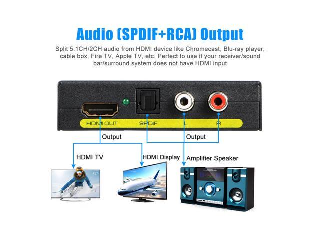 HDMI Audio Extractor, HDMI to HDMI and Optical Toslink SPDIF and RCA(L/R) Stereo Analog Outputs Converter for PS3 PS4 Xbox STB Apple TV Amazon Fire...