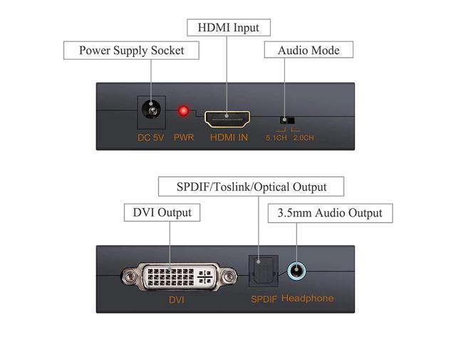 HDMI to DVI Audio Extractor Converter Digital to Analog with SPDIF Toslink Optical 3.5mm jack out Adapter Support DTS AC3 LPCM/PCM ETC 2.0ch/5.1ch