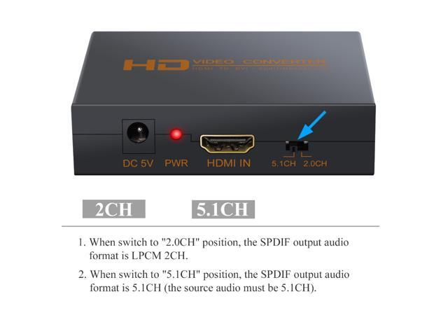 HDMI to DVI Audio Extractor Converter Digital to Analog with SPDIF Toslink Optical 3.5mm jack out Adapter Support DTS AC3 LPCM/PCM ETC 2.0ch/5.1ch