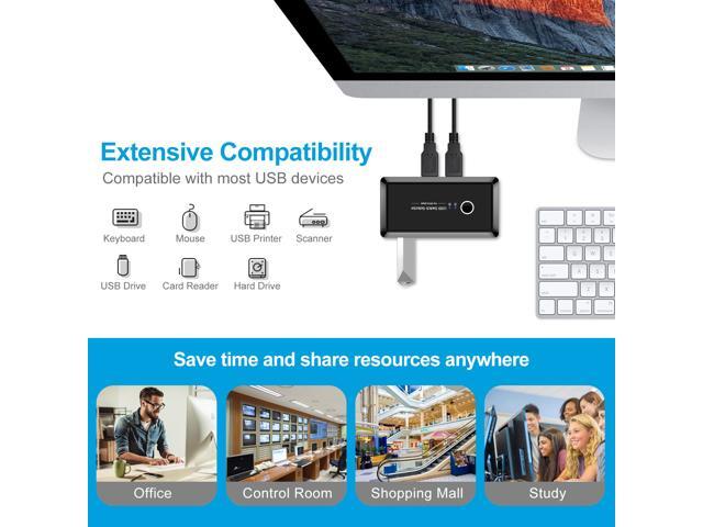 USB Switch Selector 2 Computers in Sharing 4 USB Devices Out Controller USB 2.0 Peripheral Switcher Box Hub for Mouse Keyboard PCs Scanner Printer...