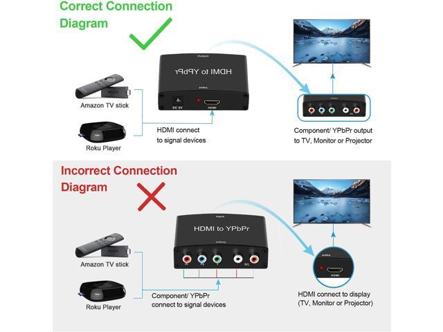 Component to HDMI Adapter, HDMI TO YPbPr Coverter + R/L, ESTONE Component 5RCA RGB to HDMI Converter Adapter, Supports 1080P Video Audio Converter...