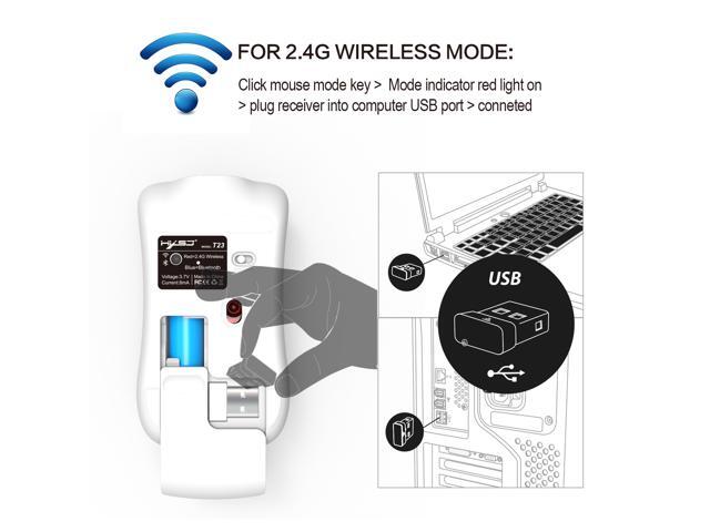 HXSJ Wireless Gaming Mouse, Rechargeable USB Mouse with Unique Silent Click, 400mAh Rechargeable, 1600 DPI, Ergonomic Grips - White