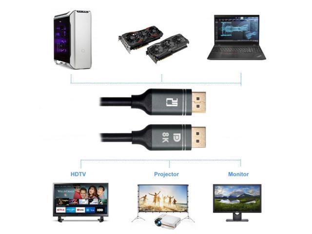 Cablecc 500CM DisplayPort 1.4 DP to DP Cable 8K 60hz Cable Ultra-HD UHD 4K 144hz 7680*4320 for PC Laptop TV