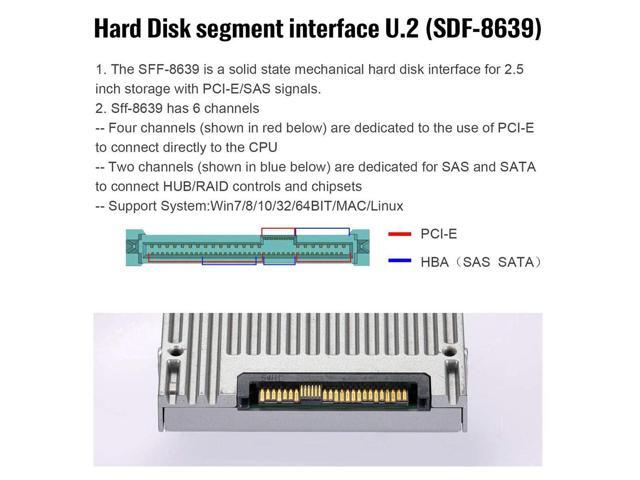 Chenyang PCI-E 4.0 3.0 M.2 M-key to Oculink SFF-8612 SFF-8611 Host Adapter for PCIe Nvme SSD 2260