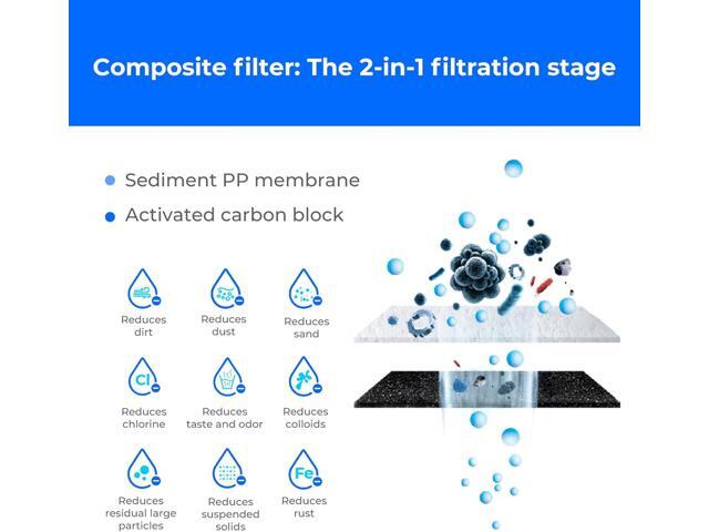 Waterdrop WD-G2CF Filter, Replacement for WD-G2-W, WD-G2-B, WD-G2P600-W Reverse Osmosis System,12-Month Lifetime