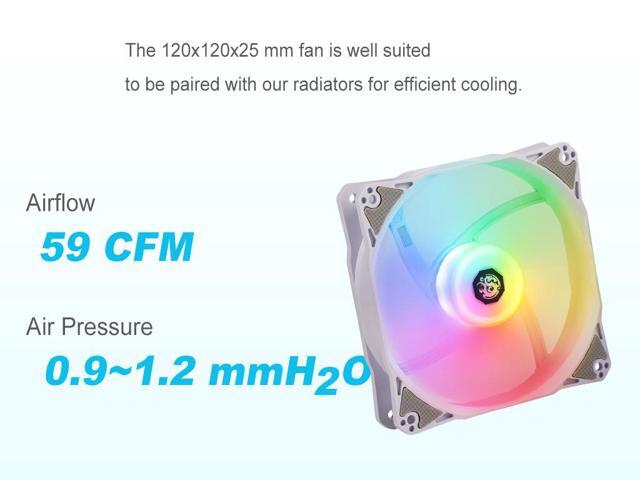 Bitspower Notos 120 Fan Digital RGB White (5PCS)