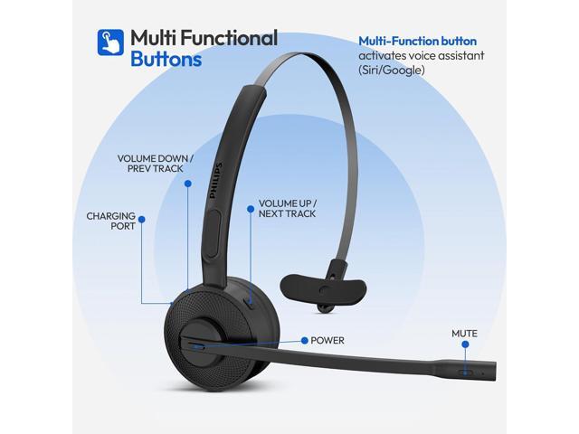 Philips Wireless Bluetooth Headset with Noise-Canceling Microphone, Dual Charging and Mute Button