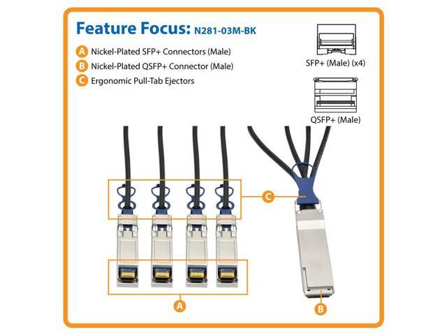 TRIPP LITE N281-03M-BK 40GbE QSFP+ to 10GbE SFP+ Passive Copper Breakout Cable 3M 10'
