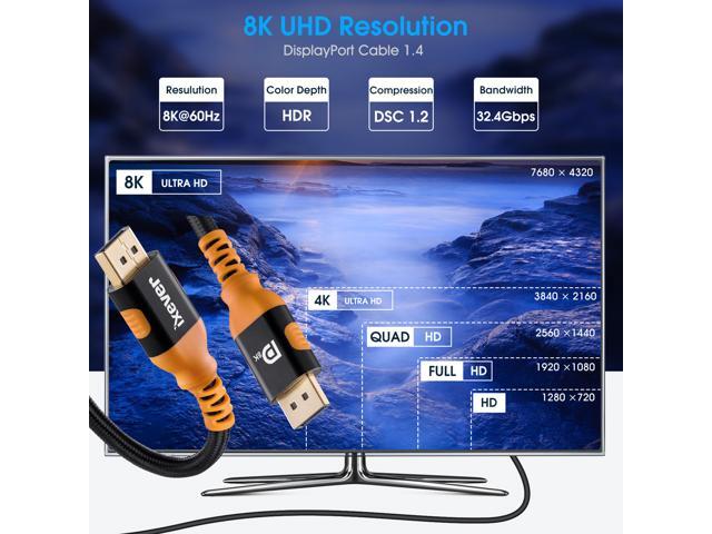 Display Port Cable 1.4 [6.6FT, 2Pack], DisplayPort to DisplayPort Cord Ultra Hi Speed (8K@60Hz, 4K@144Hz) Support HBR3, DSC, HDR 10, UHD, 32.4...