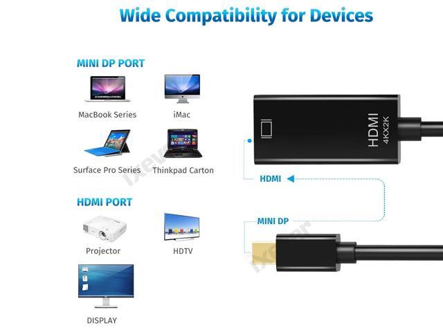 Mini DisplayPort to HDMI Adapter 4K (Mini DP to HDMI), iXever Thunderbolt 2 to HDMI Female Converter Adaptor Cable,Thunderbolt 1, 2 Port...
