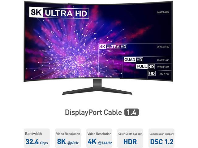 8K DisplayPort 1.4 Cable 16.4 ft, iXever DisplayPort to DisplayPort Cable 5m (8K@60Hz, 4K@144Hz and 2K@240Hz), HBR3, 32.4Gbps, HDCP 2.2, HDR Support