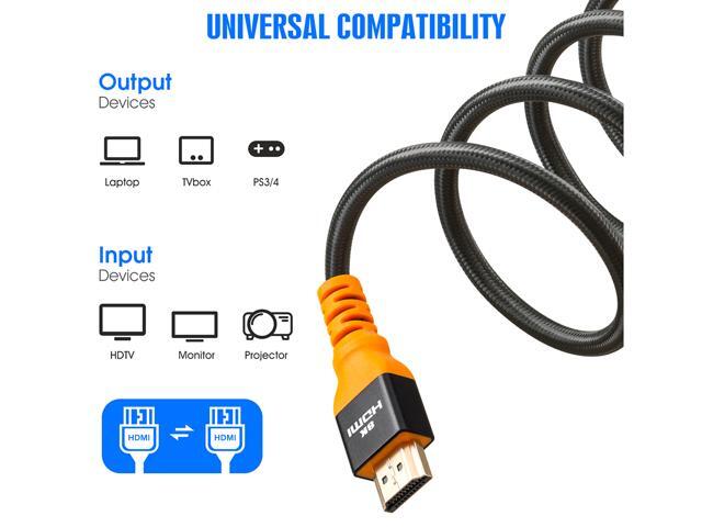 8K 60Hz HDMI Cable 10FT (2 Pack),48Gbps 7680P Ultra High Speed HDMI 2.1 Cable Cord for Apple TV,Roku,Samsung QLED,Sony LG, Playstation,PS5,PS4,Xbox...