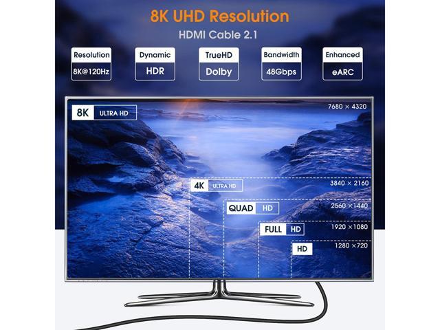8K HDMI 2.1 Cable 15ft/5M [Certified], iXever Ultra Speed Long HDMI Cable 48Gbps 8K@60Hz, 4K@120Hz, 2K@144Hz, eARC,HDCP 2.2 & 2.3,HDR Dolby for...