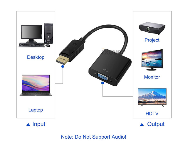 2Pack DP DisplayPort to VGA Adapter 1080p, iXever DP Display Port to VGA Female Video Adapter Converter, for Computer, Desktop PC, Laptop to...
