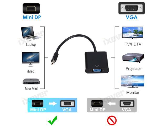 Mini DP DisplayPort to VGA Adapter 1080p (2Pack), iXever MDP Mini DP to VGA Female Converter Adapter, Compatible with Windows 7/8 / 8.1/10 for...