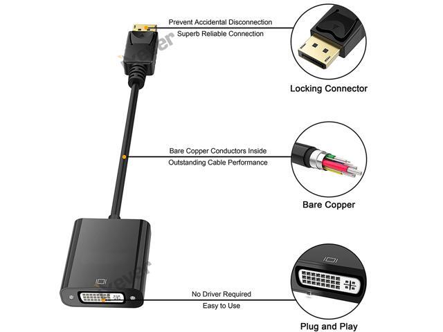 DP DisplayPort to DVI Adapter, iXever DP to DVI DVI-I Female Video Converter Adapter 1080p, Compatible with Computer, Desktop, Laptop, PC, Monitor,...