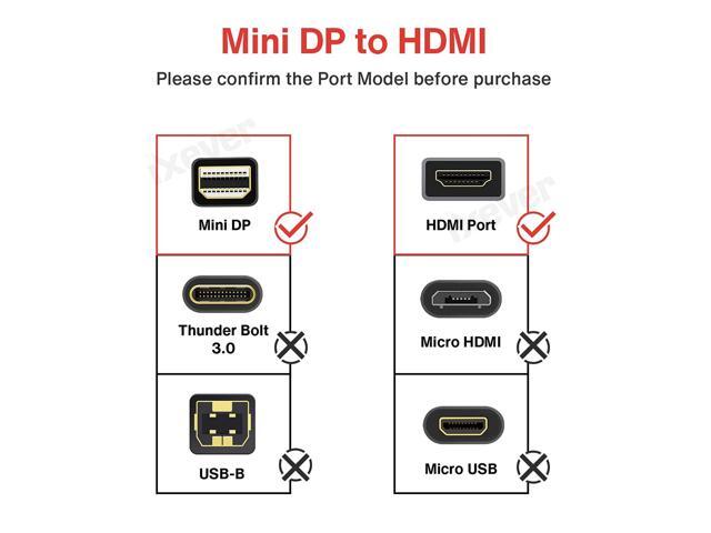 4K Mini DP DisplayPort to HDMI Adapter, iXever MDP Mini DP to HDMI(Thunderbolt 1 2) Converter Adapter Compatible for MacBook Pro, MacBook Air, Mac...