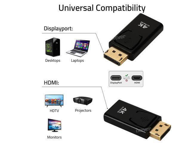 4K DP DisplayPort to HDMI Adapter [2-Pack], iXever Display Port DP to HDMI Passive Adapter Gold Plated Uni-Directional, Compatible for HP, HDTV,...